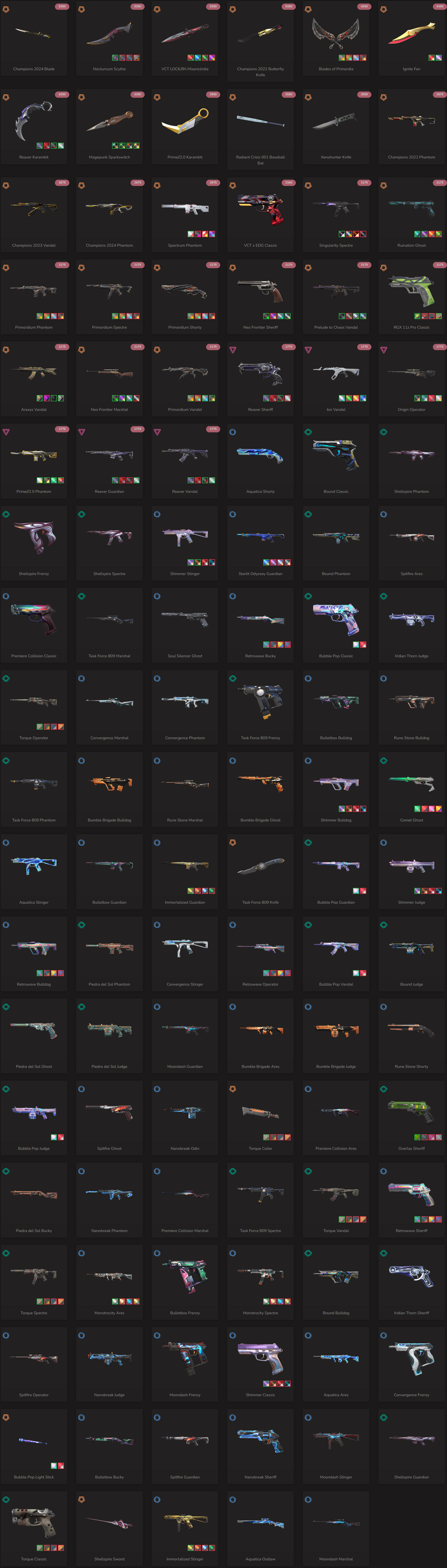 SOLD! #SG05097🔥NA/FULL ACCESS & CHANGE EMAIL🔥VP SPENT 104065🔥LEVEL 246🔥SKINS 113🔥VCT LOCK &amp; Ignite Collection &amp; 22 &amp; 23 &amp; 24 champion bundles