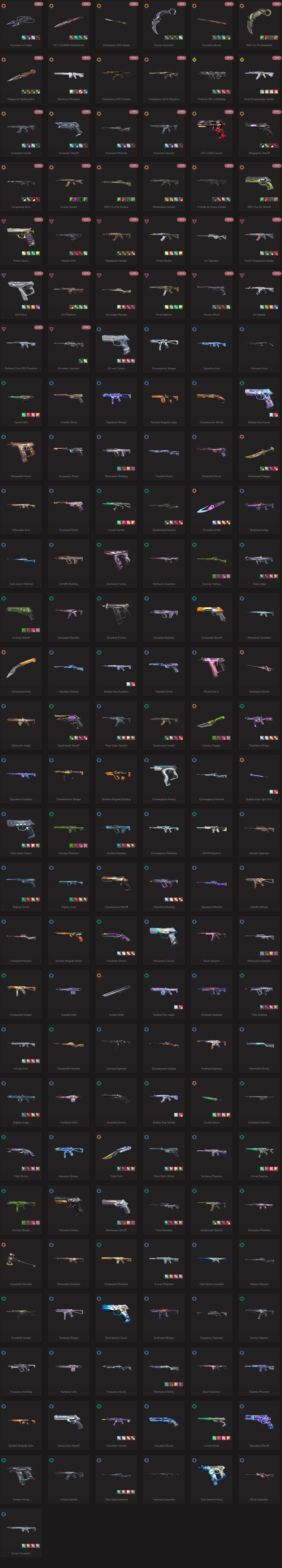 SOLD! #SG05099🔥NA/FULL ACCESS & CHANGE EMAIL🔥VP SPENT 108340🔥LEVEL 201🔥SKINS 169🔥 VCT LOCK & 23 & 24 champion bundle