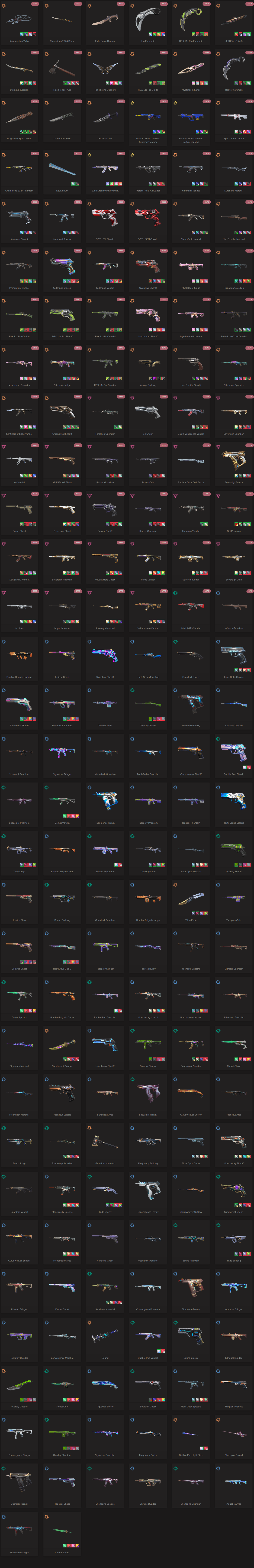 SOLD! #SG05105🔥NA/FULL ACCESS & CHANGE EMAIL🔥VP SPENT 203380🔥LEVEL 223🔥SKINS 188🔥Kuronami & 24 champion bundles