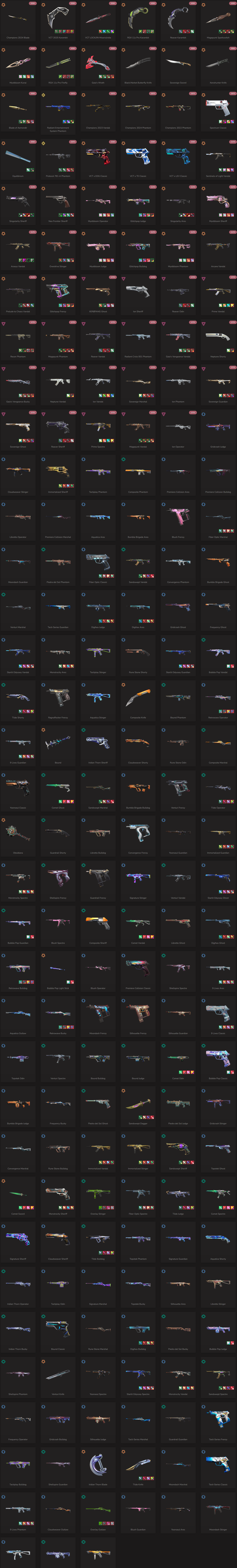 SOLD! #SG05110🔥NA/FULL ACCESS & CHANGE EMAIL🔥VP SPENT 163170🔥LEVEL 252🔥SKINS 207🔥VCT Lock & 22 & 23 & 24 champion bundles