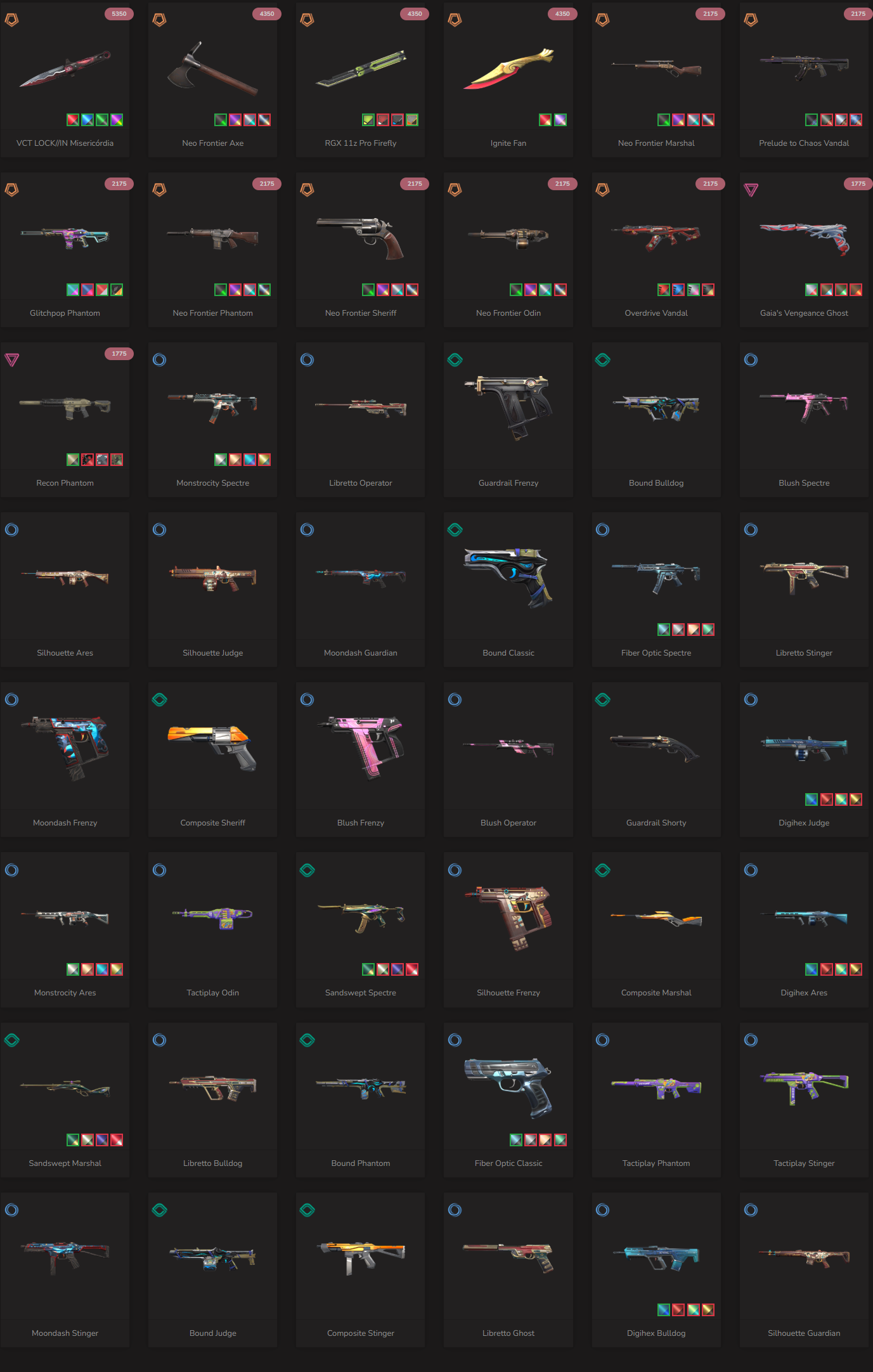 SOLD！#SG05119🔥NA/FULL ACCESS & CHANGE EMAIL🔥VP SPENT 145075🔥LEVEL 162🔥SKINS 158🔥 VCT LOCK & Ignite Collection