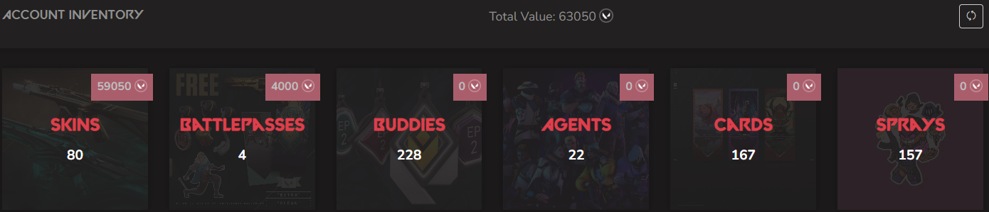 SOLD! #SG05122🔥NA/FULL ACCESS & CHANGE EMAIL🔥VP SPENT 63050🔥LEVEL 252🔥SKINS 80🔥VCT Lock & 25 VCT  & 23 & 24 champion bundles