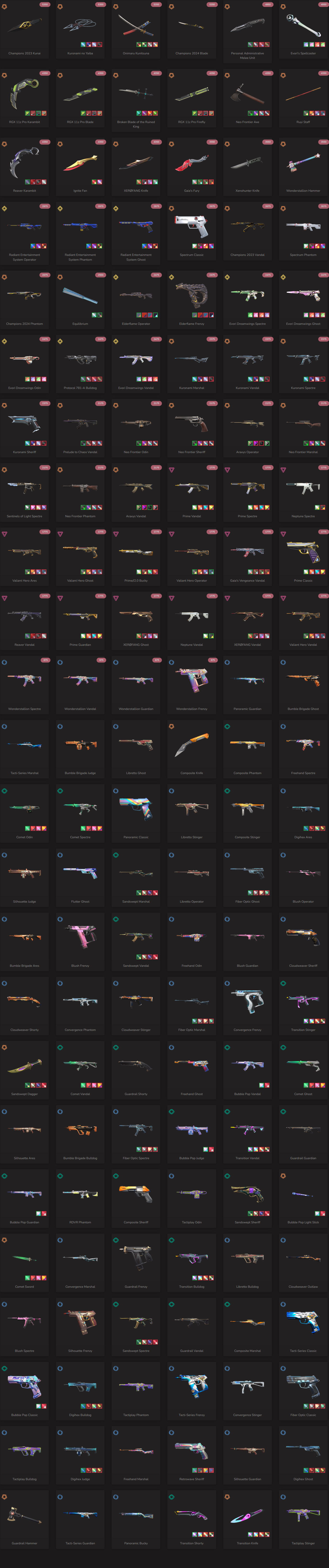 SOLD! #SG05123🔥NA/FULL ACCESS & CHANGE EMAIL🔥VP SPENT 41175🔥LEVEL 41🔥SKINS 48🔥 Ignite Collection & 23 & 24 champion bundles