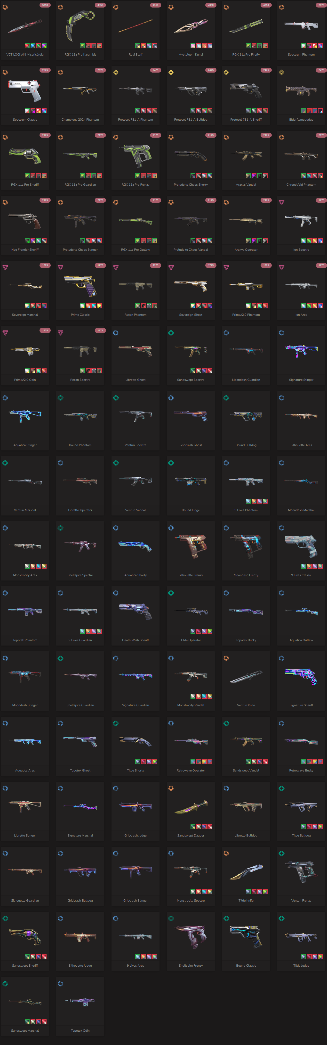 SOLD! #SG05124🔥NA/FULL ACCESS & CHANGE EMAIL🔥VP SPENT 85575🔥LEVEL 107🔥SKINS 92🔥 VCT LOCK & 24 champion