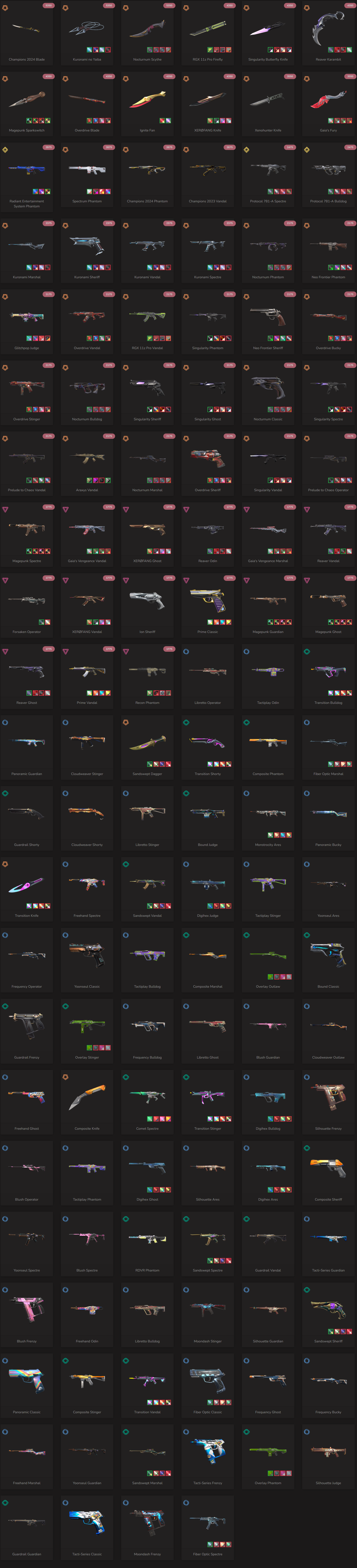 SOLD! #SG05126🔥NA/FULL ACCESS & CHANGE EMAIL🔥VP SPENT 156175🔥LEVEL 107🔥SKINS 130🔥 Ignite Collection & 23 & 24 champion bundles