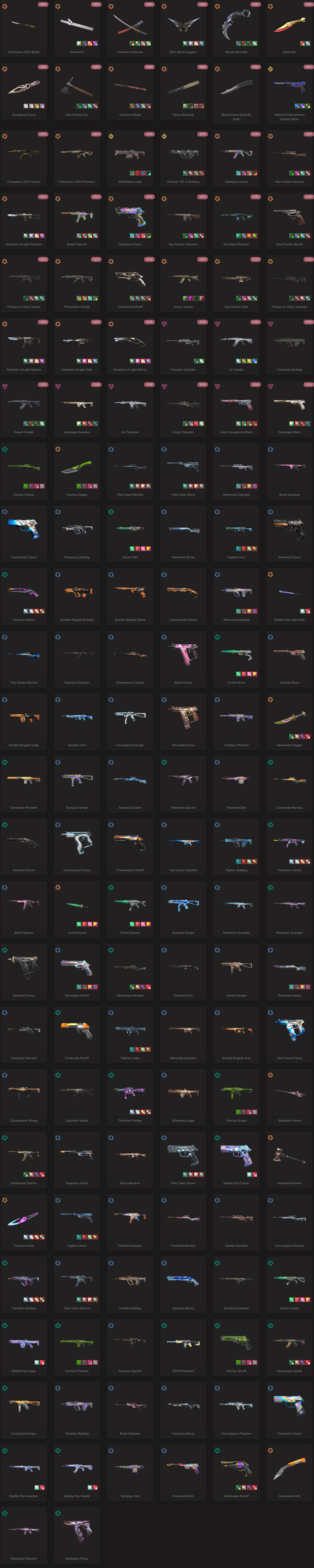 SOLD! #SG05127🔥NA/FULL ACCESS & CHANGE EMAIL🔥VP SPENT 123475🔥LEVEL 146🔥SKINS 146🔥 Ignite Collection & 23 & 24 champion bundles