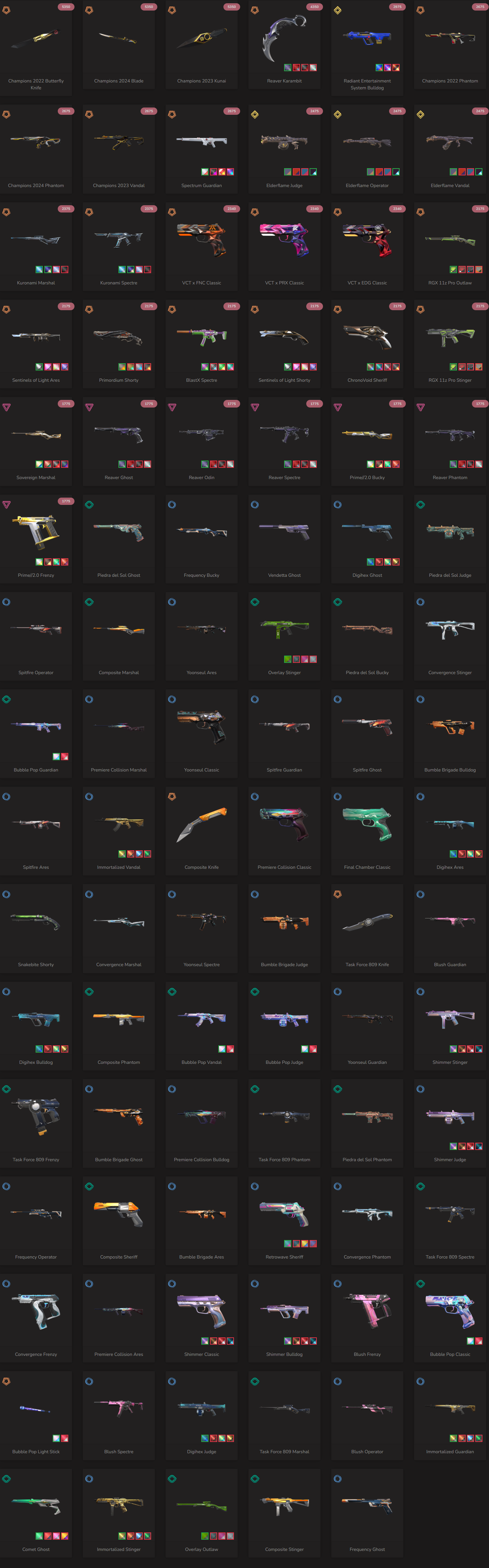 SOLD! #SG05131🔥NA/FULL ACCESS & CHANGE EMAIL🔥VP SPENT 85920🔥LEVEL 95🔥SKINS 160🔥22 & 23 & 24 champion bundles