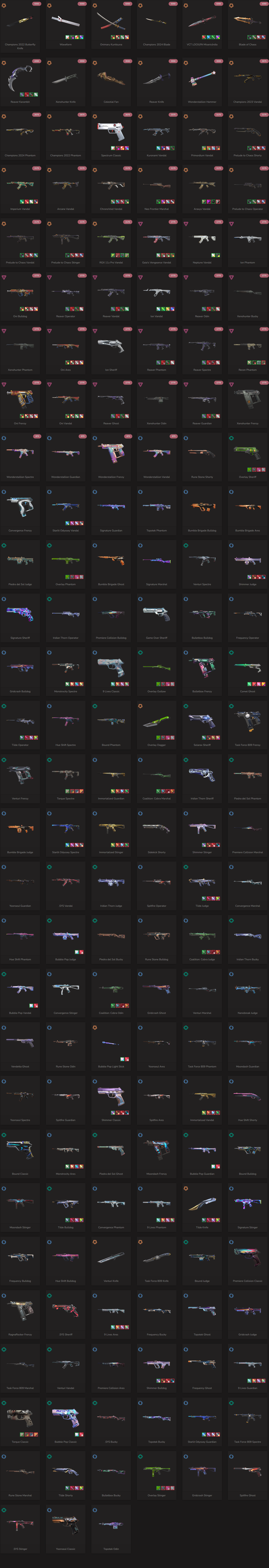 SOLD! #SG05132🔥NA/FULL ACCESS & CHANGE EMAIL🔥VP SPENT 137425🔥LEVEL 176🔥SKINS 171 🔥VCT LOCK & 22 & 23 & 24 champion bundles
