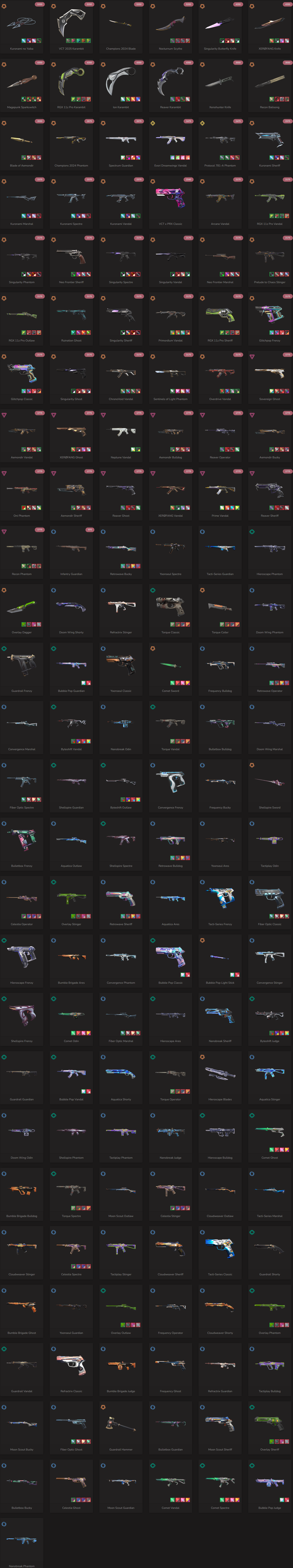 SOLD! #SG05133🔥NA/FULL ACCESS & CHANGE EMAIL🔥VP SPENT 155340🔥LEVEL 139🔥SKINS 157🔥25 VCT 24 champion bundles