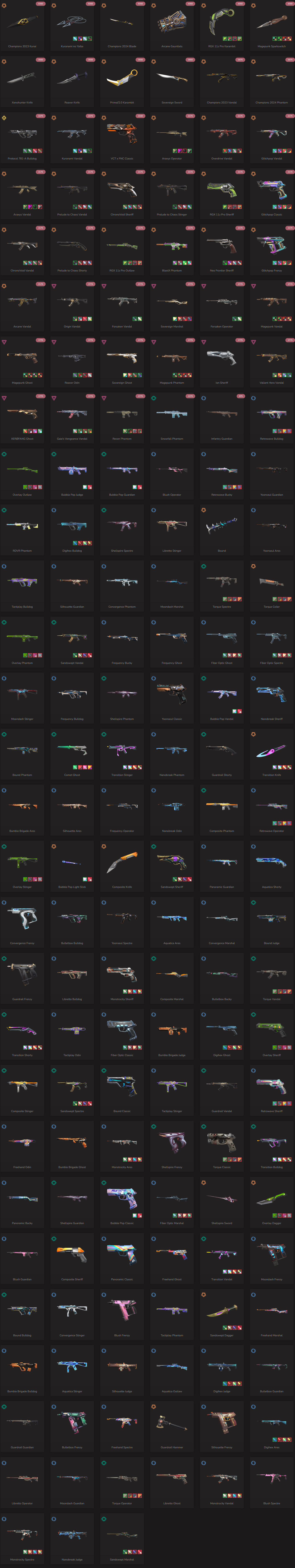 SOLD! #SG05135🔥NA/FULL ACCESS & CHANGE EMAIL🔥VP SPENT 126640🔥LEVEL 196🔥SKINS 165🔥 23 & 24 champion bundles