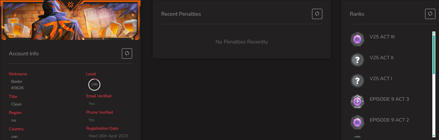 SOLD! #SG05135🔥NA/FULL ACCESS & CHANGE EMAIL🔥VP SPENT 126640🔥LEVEL 196🔥SKINS 165🔥 23 & 24 champion bundles