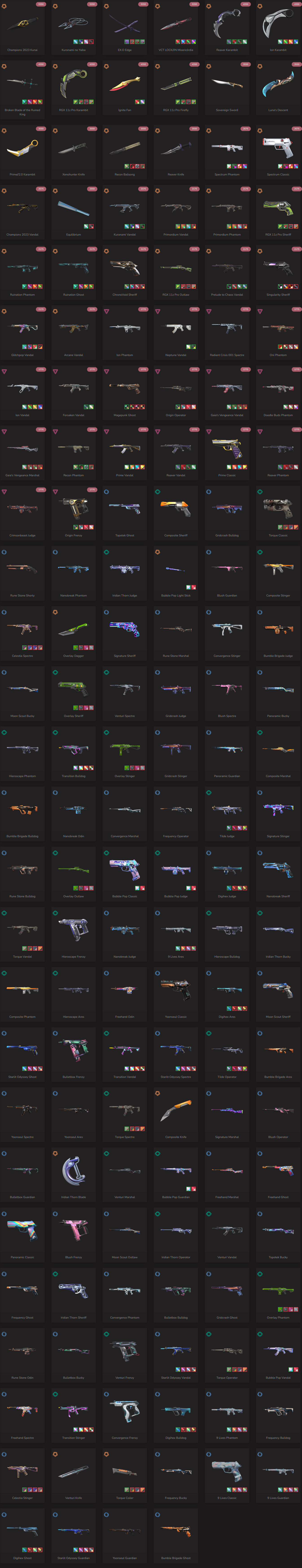 SOLD! #SG05136🔥NA/FULL ACCESS & CHANGE EMAIL🔥VP SPENT 146625🔥LEVEL 127🔥SKINS 154🔥VCT Lock & Ignite Collection & 23 champion bundles