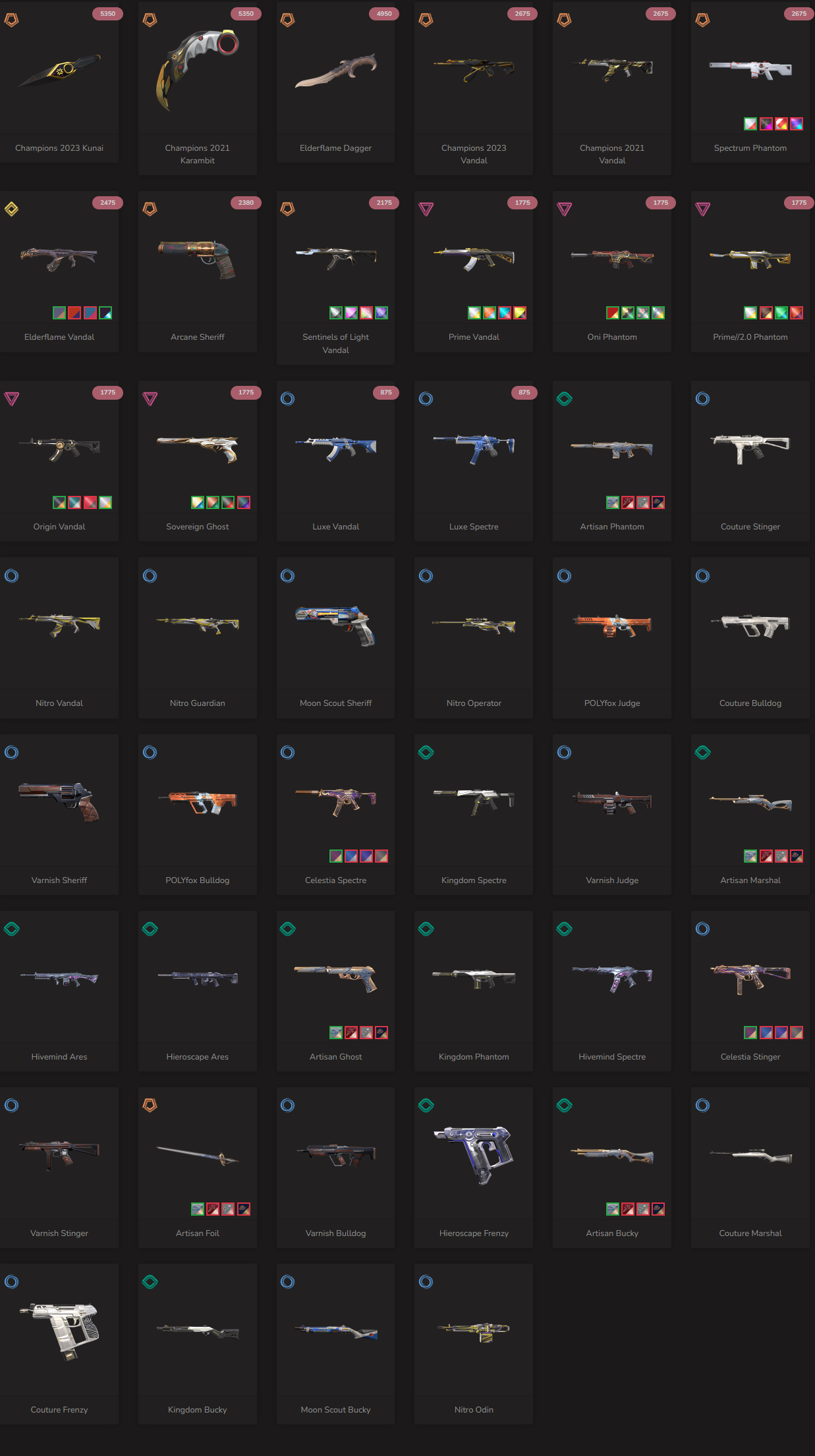 SOLD! #SG05137🔥NA/FULL ACCESS & CHANGE EMAIL🔥VP SPENT 145075🔥LEVEL 162🔥SKINS 158🔥  21 & 23 champion bundles