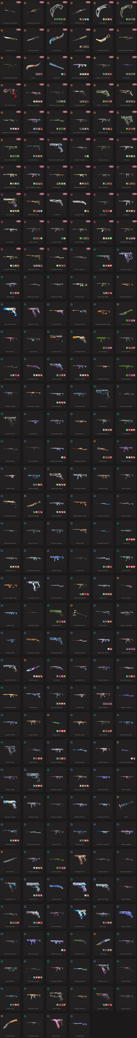 SOLD! #SG05150🔥NA/FULL ACCESS & CHANGE EMAIL🔥VP SPENT 153490🔥LEVEL 278🔥SKINS 226🔥 25 VCT & 23 & 24 champion bundles