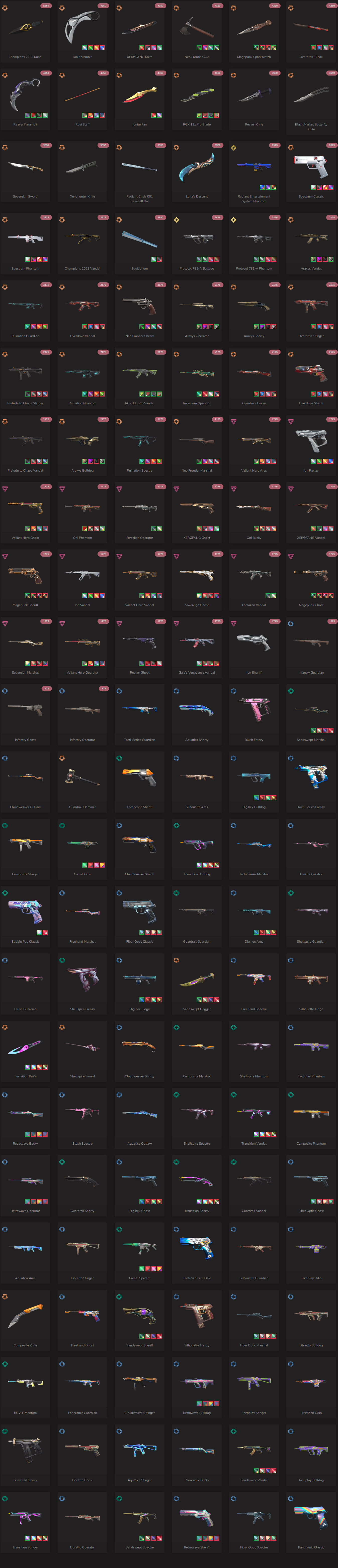 SOLD! #SG05151🔥NA/FULL ACCESS & CHANGE EMAIL🔥VP SPENT 163625 🔥LEVEL 105🔥SKINS 138🔥 Ignite Collection &amp; 23 champion