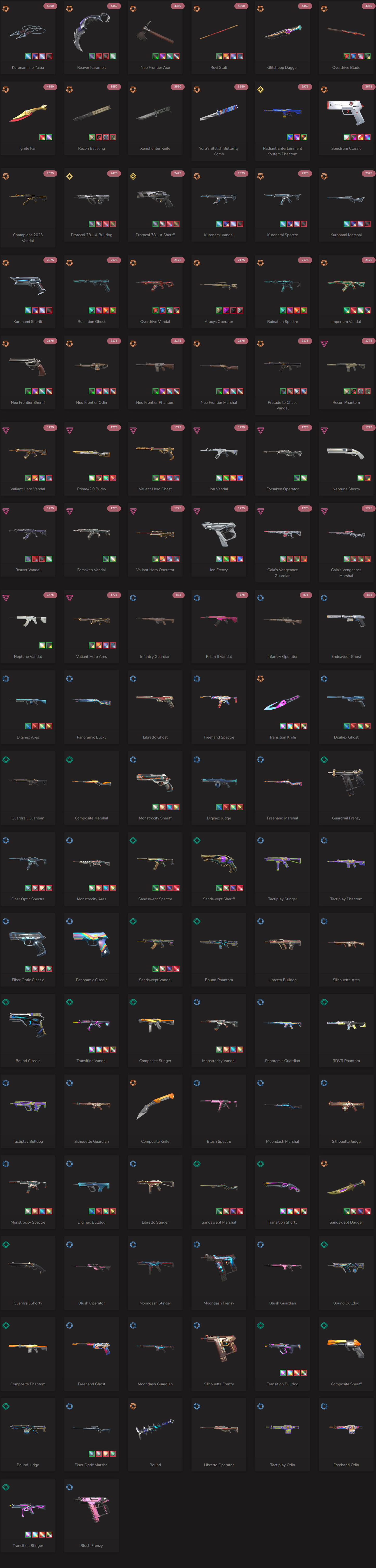 SOLD！#SG05215🔥NA/FULL ACCESS & CHANGE EMAIL🔥VP SPENT 118675🔥LEVEL 97🔥SKINS 110 🔥Ignite Collection & 23 champion bundle