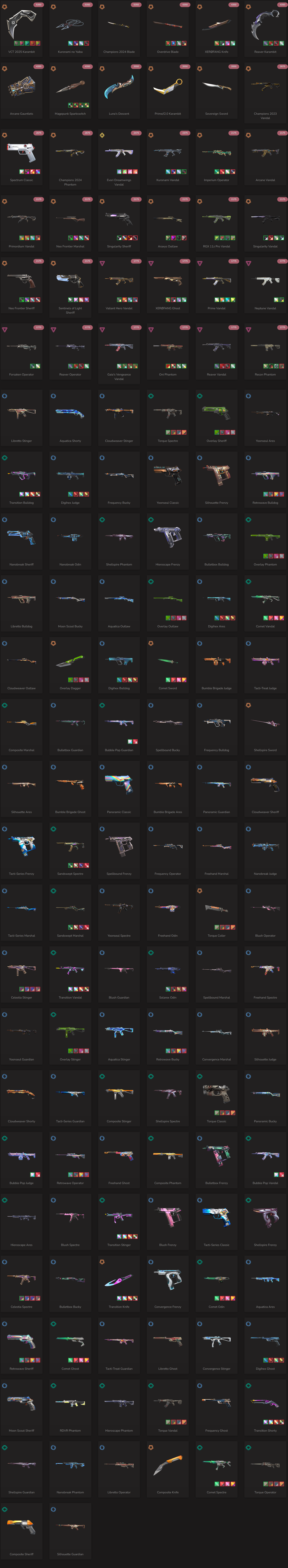SOLD！ #SG05268🔥NA/FULL ACCESS & CHANGE EMAIL🔥VP SPENT 110825🔥LEVEL 164🔥SKINS 146 🔥25VCT & 23 & 24 champion bundle