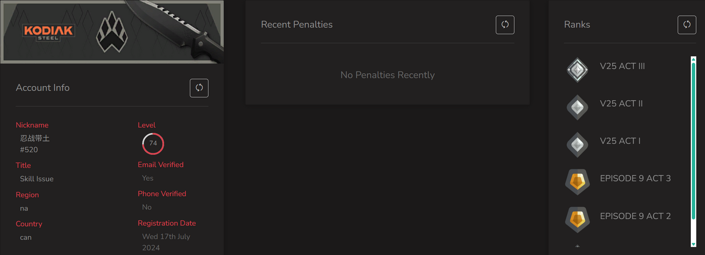 #SG05279🔥NA/FULL ACCESS & CHANGE EMAIL🔥VP SPENT 80015🔥LEVEL 74🔥SKINS 66 🔥24 champion bundle