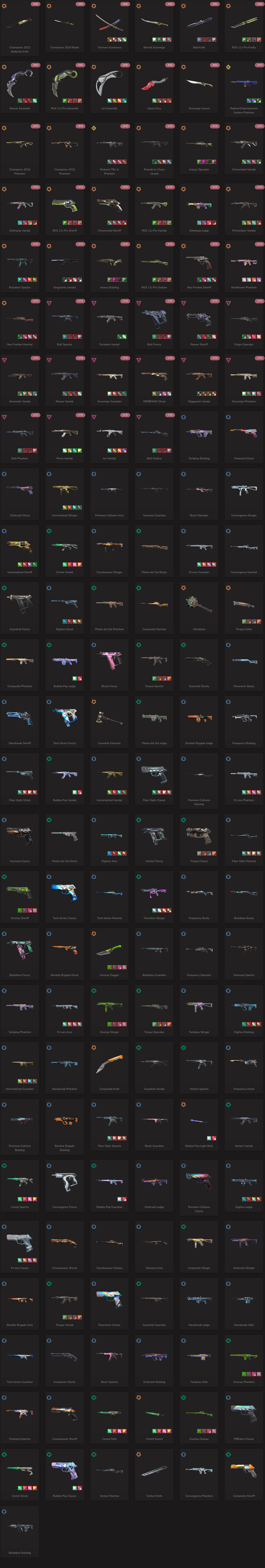 SOLD！#SG05281🔥NA/FULL ACCESS & CHANGE EMAIL🔥VP SPENT 130475🔥LEVEL 172🔥SKINS 157 🔥22 &amp; 23 champion bundle
