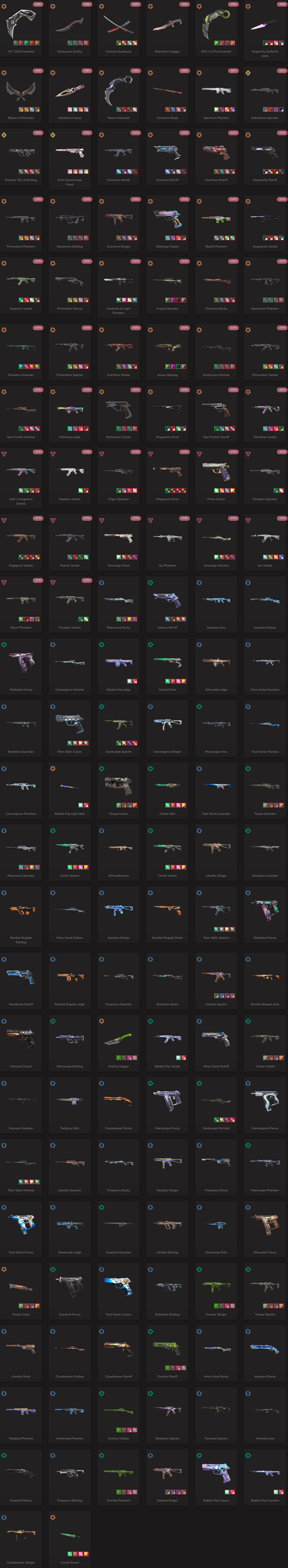 SOLD！#SG05283🔥NA/FULL ACCESS & CHANGE EMAIL🔥VP SPENT 151350🔥LEVEL 110🔥SKINS 146 🔥25VCT