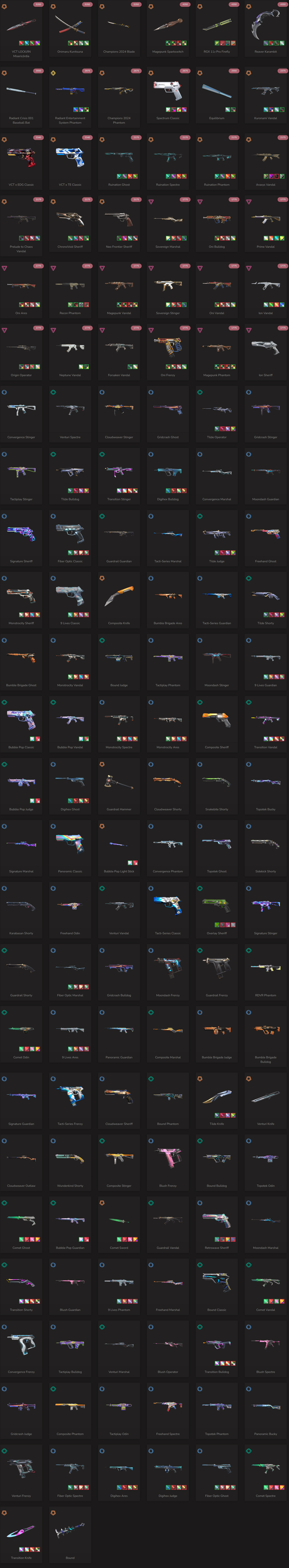 SOLD！#SG05320🔥NA/FULL ACCESS & CHANGE EMAIL🔥VP SPENT 100430🔥LEVEL 232🔥SKINS 146 🔥VCT LOCK & 24 champion bundle