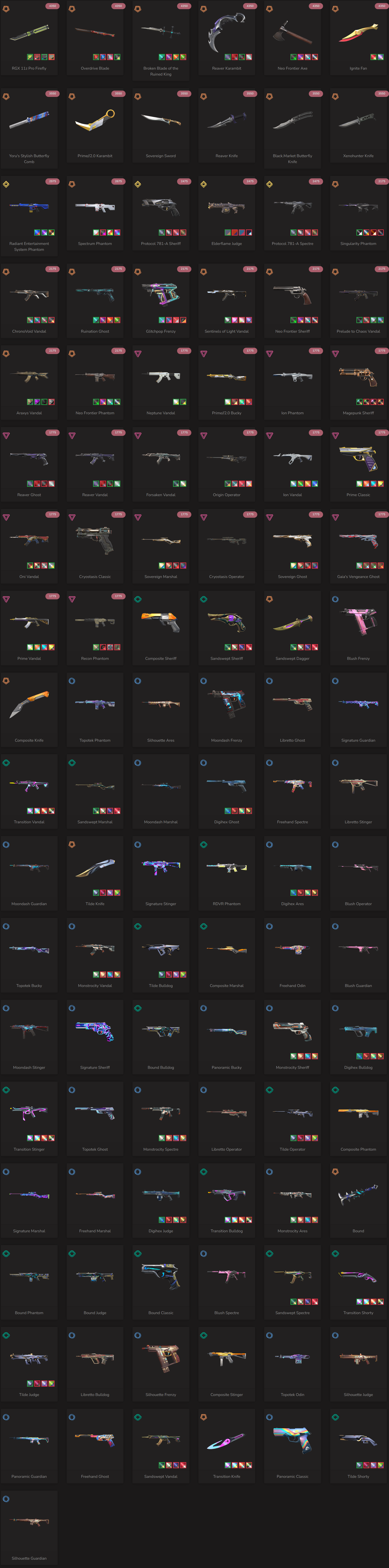 #SG05329🔥NA/FULL ACCESS & CHANGE EMAIL🔥VP SPENT 117000🔥LEVEL 196 🔥SKINS 109 🔥Ignite Collection