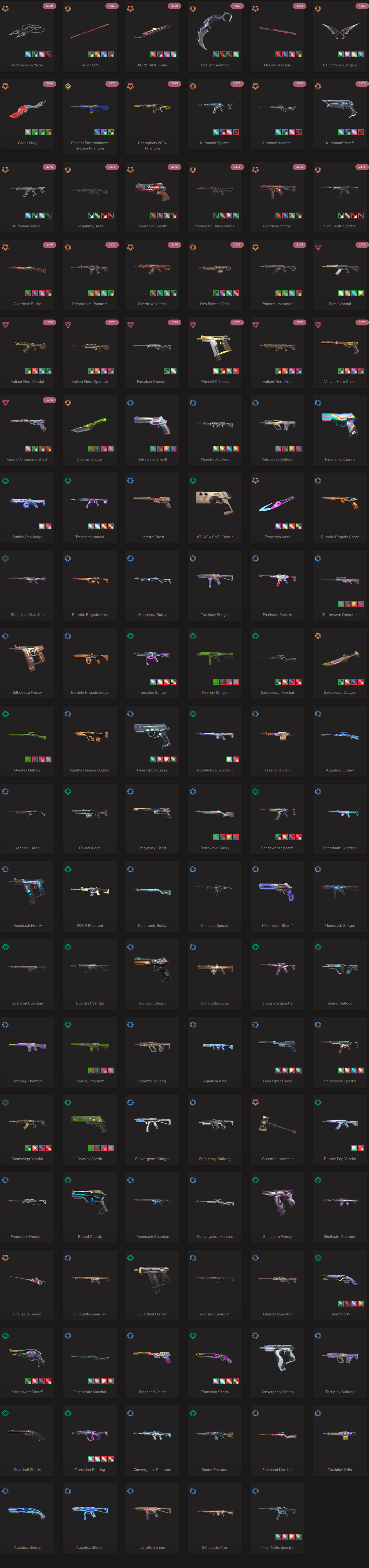 #SG05330🔥NA/FULL ACCESS & CHANGE EMAIL🔥VP SPENT 88750🔥LEVEL 167 🔥SKINS 119 🔥24 champion bundle