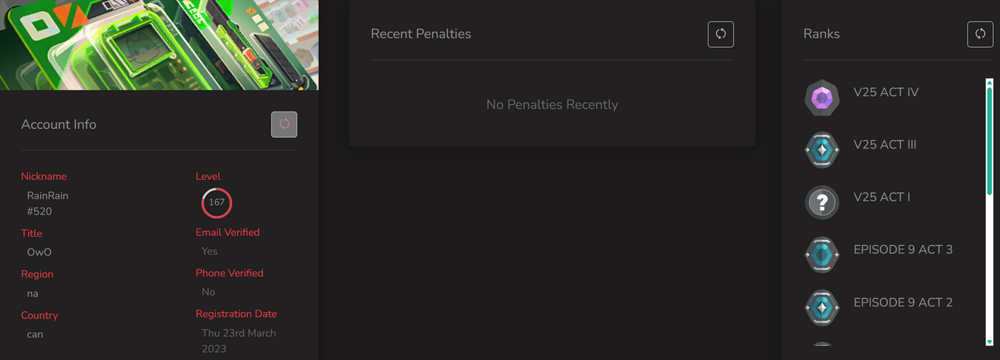 #SG05330🔥NA/FULL ACCESS & CHANGE EMAIL🔥VP SPENT 88750🔥LEVEL 167 🔥SKINS 119 🔥24 champion bundle