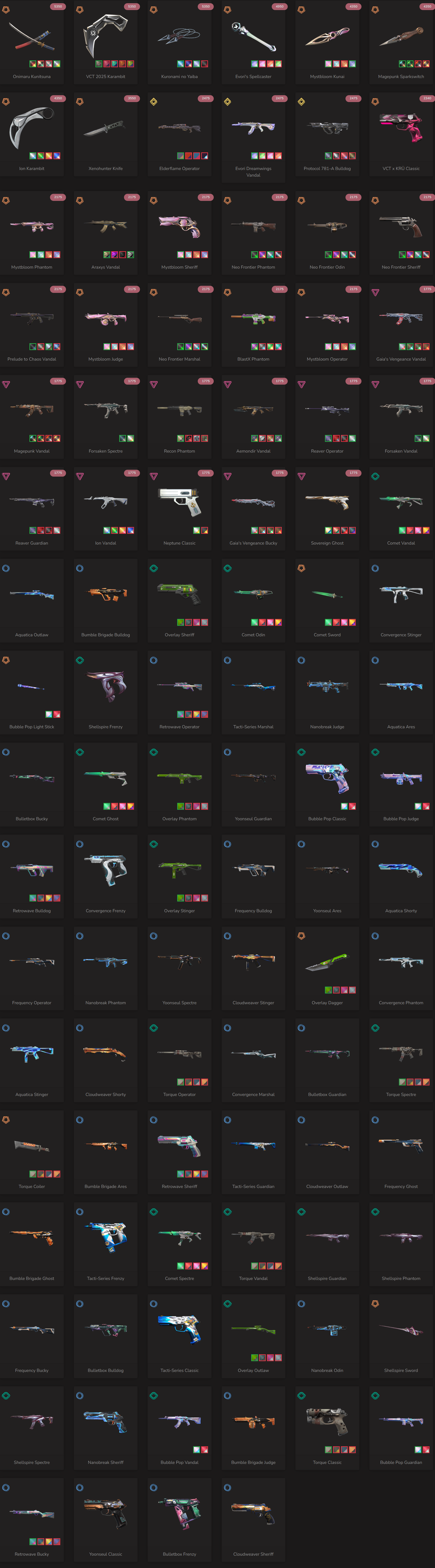 #SG05344🔥NA/FULL ACCESS & CHANGE EMAIL🔥VP SPENT 97590🔥LEVEL 157🔥SKINS 100 🔥25VCT