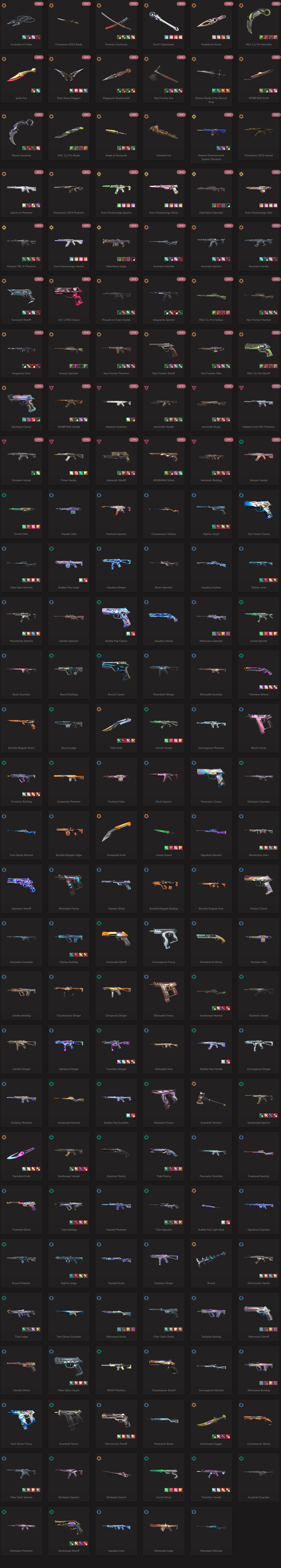 SOLD! #SG05086🔥NA/FULL ACCESS & CHANGE EMAIL🔥VP SPENT 163715 🔥LEVEL 237🔥SKINS 173🔥Ignite Collection & Kuronami & 23 & 24 champion bundles