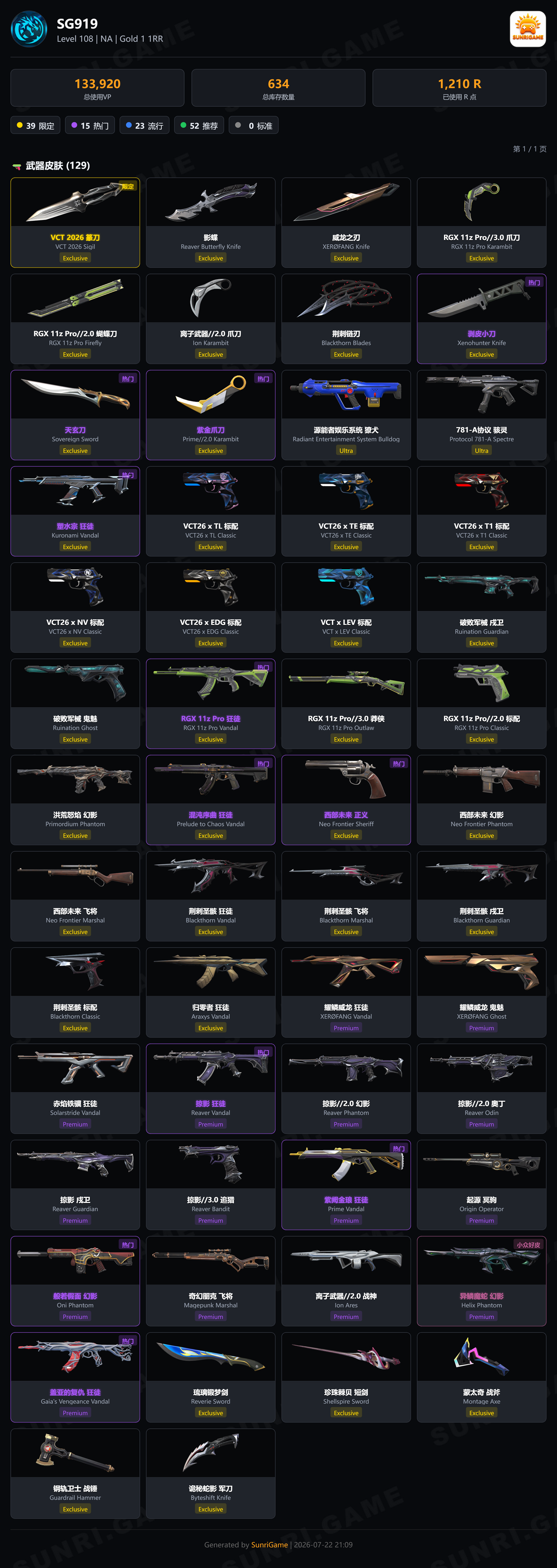 🏆 Highlights: • VCT 26 Sigil • Xenohunter Knife • Sovereign Sword • Prime//2.0 Karambit #SG919 🔥 REGION: NA 🔥 VP SPENT: 133920 🔥 LEVEL: 108 🔥 SKINS: 129